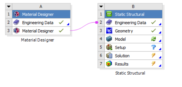 短纤维增强复合材料力学仿真技术的图12